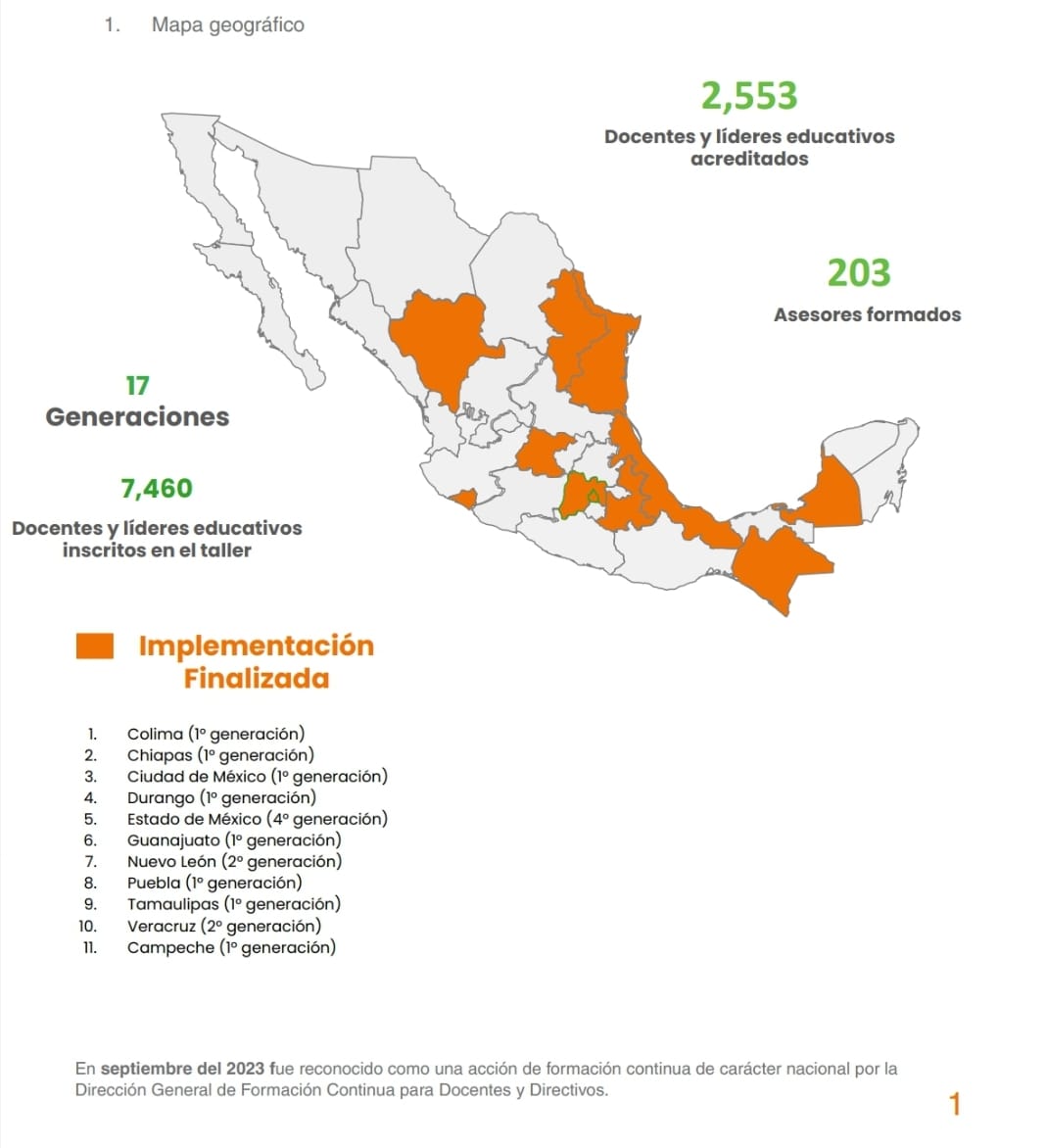 El aprendizaje a través del juego empodera a más de 2, 700 docentes educativos en México