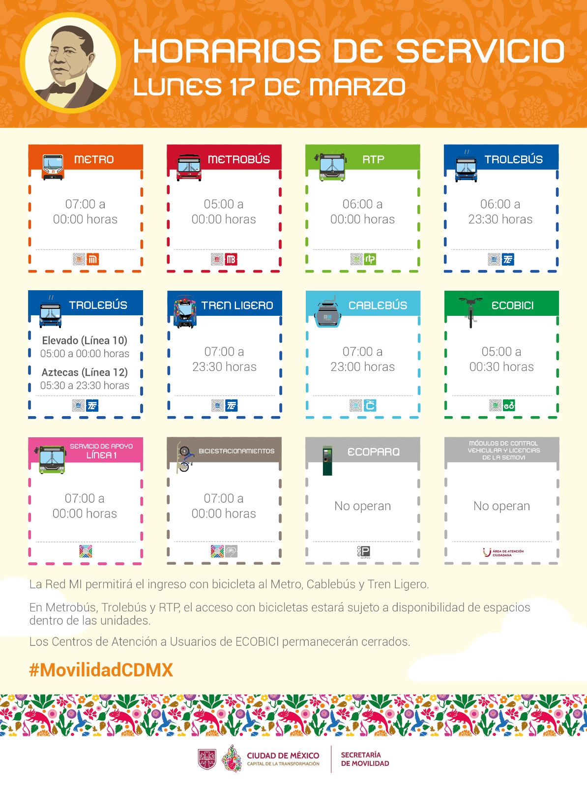Los distintos sistemas de transporte que conforman la Red de Movilidad Integrada tienen programado sus horarios para los días feriados.