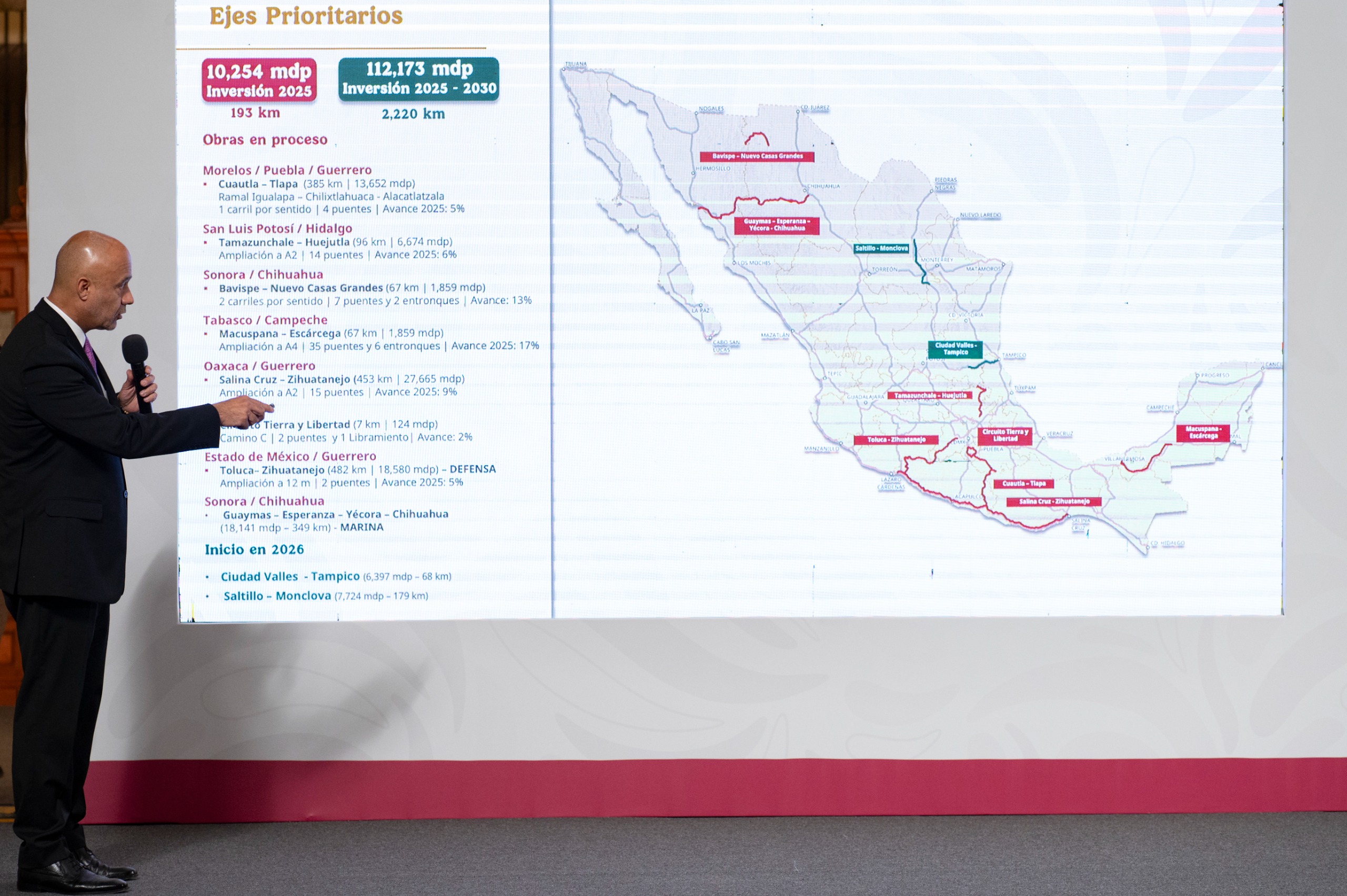 Las acciones emergentes que realizó la Secretaría de Infraestructura, Comunicaciones y Transportes