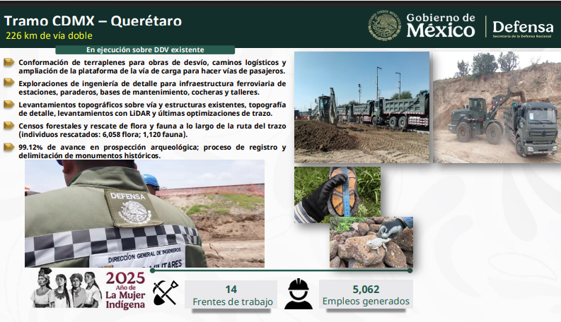 Proyecto Trenes México