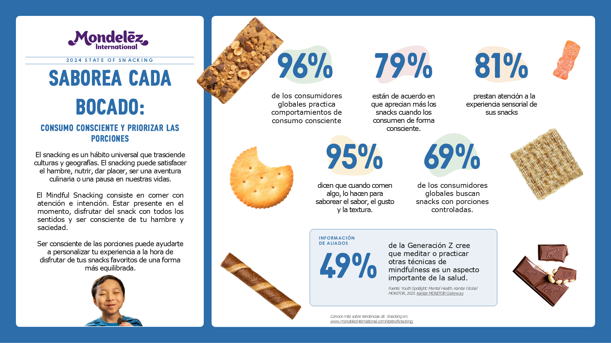 Nuevas generaciones ven en los snacks momentos de felicidad