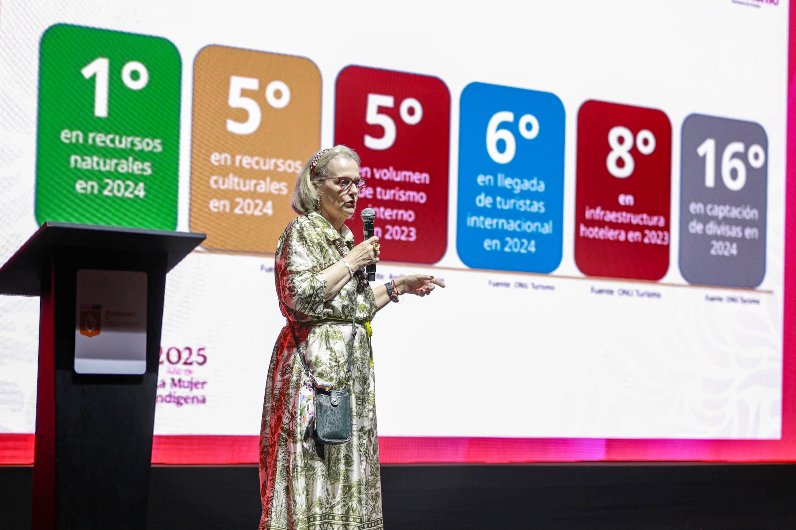 Sectur celebra en Nuevo León el Día Mundial del Turismo