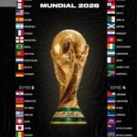 México se prepara para recibir mundial de futbol