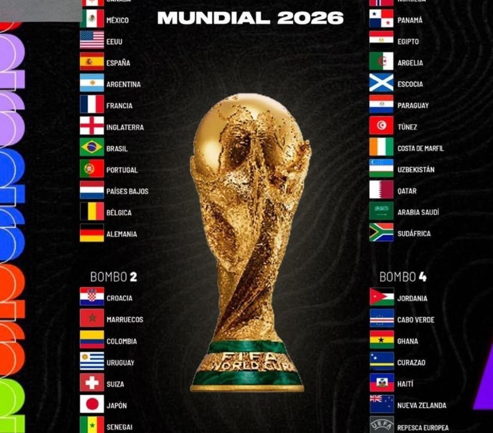 México se prepara para recibir mundial de futbol