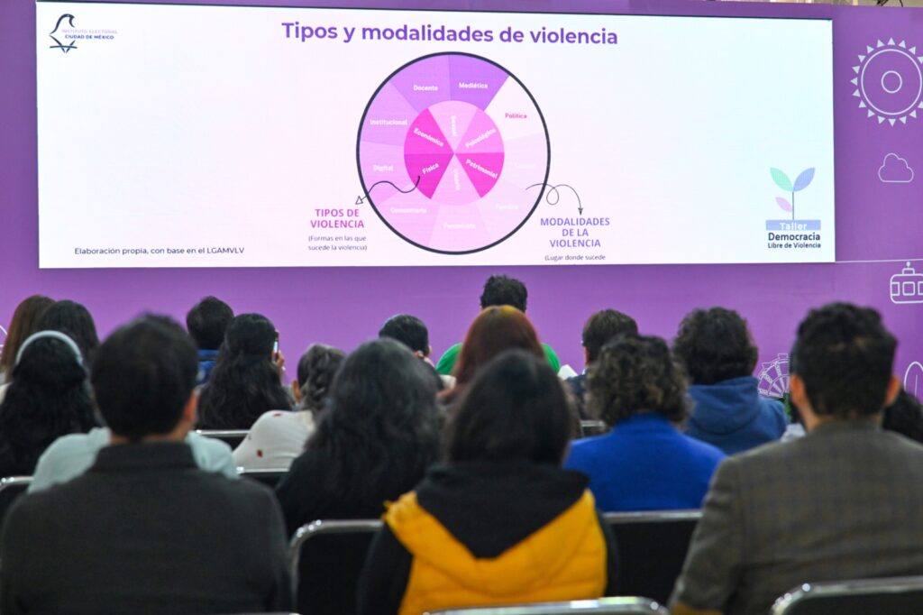 IECM